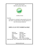 Ảnh hưởng của chế độ ăn cho lợn rừng nái f1(đực rừng x nái địa phương) đến sinh trưởng của lợn con theo mẹ