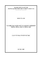 Các biểu đạt ngôn ngữ của hành vi trì hoãn trong tiếng anh và tiếng việt   luận văn ths  ngôn ngữ học  60 22 01 pdf