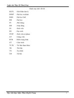 Luận văn: Khó khăn tâm lý trong hoạt động học tập của sinh viên năm thứ nhất, Trường Đại học Sư phạm – Đại học Huế