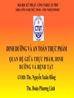 slide thuyết trình vitamin và các bệnh liên quan đến vitamin