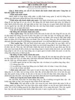 Đề cương môn quản lý hành chính nhà nước