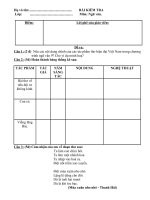 ĐỀ KT 1 TIẾT VĂN 9