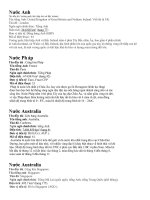 Thông Tin Về Các Nước Du Học