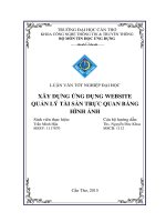 xây dựng ứng dụng website quản lý tài sản trực quan bằng hình ảnh 