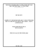 Nghiên cứu thành phần hóa học và hoạt tính sinh học của một số loài thuộc Chi Uvaria L. - họ Na (Annonaceae) (TT)