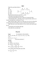 ÔN TẬP THI VÀO THPT 2011 2012 ĐỀ SỐ 6