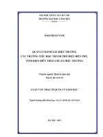 Quản lý đánh giá hiệu trưởng các trường tiểu học thành phố điện biên phủ tỉnh điện biên theo chuẩn hiệu trưởng   luận văn ths  giáo dục học  60 14 01 14 pdf