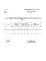Mẫu báo cáo tình hình đưa lao động việt nam đi đào tạo ở nước ngoài