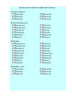 BỘ ĐỀ VÀ ĐÁP ÁN THI TỐT NGHIỆP THPT NĂM 2011