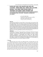 Báo cáo nghiên cứu khoa học     KHẢO sát NHU cầu NGƯỜI học đối với CHƯƠNG TRÌNH môn học TIẾNG ANH CHUYÊN NGÀNH CHO SINH VIÊN NGÀNH điện tử TRƯỜNG CAO ĐẲNG CÔNG NGHIỆP HUẾ  