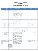 Modun6 TÌM HIỂU PHẦN MỀM ĐA PHƯƠNG TIỆN