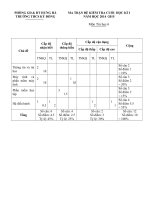 Đề kiểm tra tin 6 học kỳ 1