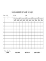 Bảng tổng hợp điểm trừ nghiệp vụ, nội quy