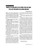 Báo cáo  nghĩa vụ tài sản giữa vợ và chồng theo quy định của luật hôn nhân và gia đình năm 2000   