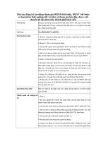 Thủ tục đăng ký lao động tham gia BHXH bắt buộc, BHYT bắt buộc và BHTN