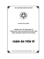 Nghiên cứu cải thiện sinh kế trong khai thác hải sản đối với ngư dân vùng ven biển thành phố Hải Phòng