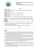 KIỂM TRA HỌC KỲ I (NÂNG CAO)   THPT chuyên Lương Văn Chánh   Phú Yên