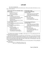 20 đề luyện thi ĐH môn Toán 2011