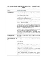 Thủ tục Báo tăng lao động tham gia BHXH, BHYT và bảo hiểm thất nghiệp