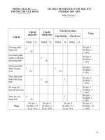 Đề kiểm tra tin 7 học kỳ 1