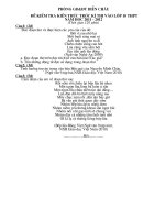 Đề thi thử tuyển sinh vào lớp 10 THPT PGD Diễn Châu 2011 2012 Môn Ngữ Văn