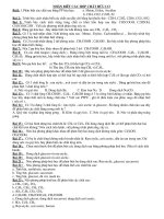 Tai lieu on thi hoa vao 10