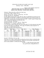 Hồ sơ xin dạy thêm