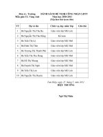 Danh sách đề nghị LĐTT năm học 2010 2011