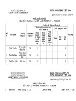 Phiếu nhận xét đánh giá CB