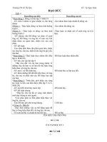 Giao an Dao duc (tt)   lop 4