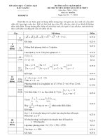 Đề thi tuyển sinh vào 10 Bắc Giang