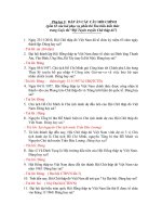 Đáp án cuộc thi tìm hieu chữ thập đỏ