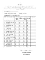 báo cáo cuối năm học 2011  2012