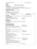 Giao an Luyen tu va cau lop 4