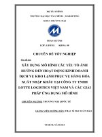 Xây dựng mô hình các yếu tố ảnh hưởng đến hoạt động kinh doanh dịch vụ kho lạnh phục vụ hàng hóa xuất nhập khẩu tại Công ty TNHH Lotte Logistics Việt Nam và các giải pháp ứng dụng mô hình