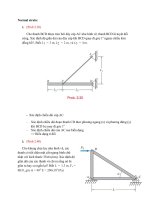 Sức bền vật liệu cơ bản