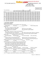 Bộ đề thi học kì 1 môn tiếng anh lớp 10 trường THPT tam giang, thừa thiên huế năm 2014   2015 đề kiểm tra hết học kì 1 môn tiếng anh lớp 10 có đáp án