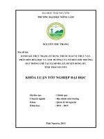 ĐÁNH GIÁ THỰC TRẠNG sử DỤNG THUỐC bảo vệ THỰC vật, PHÂN bón hóa học và ẢNH HƯỞNG của nó đến môi TRƯỜNG đất TRỒNG CHÈ tại xã MINH lập, HUYỆN ĐỒNG hỷ, TỈNH THÁI NGUYÊN