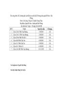 Đo tiếp địa + nén mẫu bê tông đồ sơn 