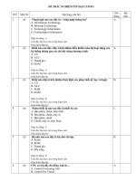 220 câu hỏi trắc nghiệm tin học đại cương