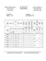 Động cơ ba pha phanh từ