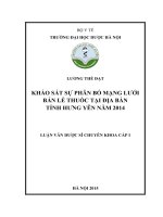 Khảo sát sự phân bố mạng lưới bán lẻ thuốc tại địa bàn tỉnh hưng yên năm 2014 