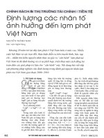 Định lượng các nhân tố ảnh hưởng đến lạm phát việt nam 