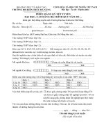 Đơn xin xét tuyển vào cao đẳng   đh kiến trúc đà nẵng 