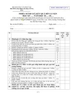 Phiếu đánh giá rèn luyện của HSSV hệ chính quy tập trung   đh học bà rịa vũng tàu 