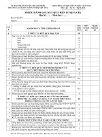 Phiếu đánh giá rèn luyện của HSSV hệ chính quy tập trung   cđ công nghệ thủ đức 