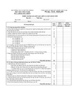 Phiếu đánh giá rèn luyện của HSSV hệ chính quy tập trung   học viện CNBCVT 