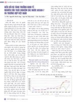 Kiều hối và tăng trưởng kinh tế   nghiên cứu thực nghiệm các nước ASEAN 7 và trường hợp việt nam 