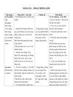 Chủ đề góc hoạt động bé tập làm lính hải quân
