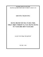 đảng bộ huyện ba vì  thực hiện nhiệm vụ xây dựng đảng từ 2001 2010 